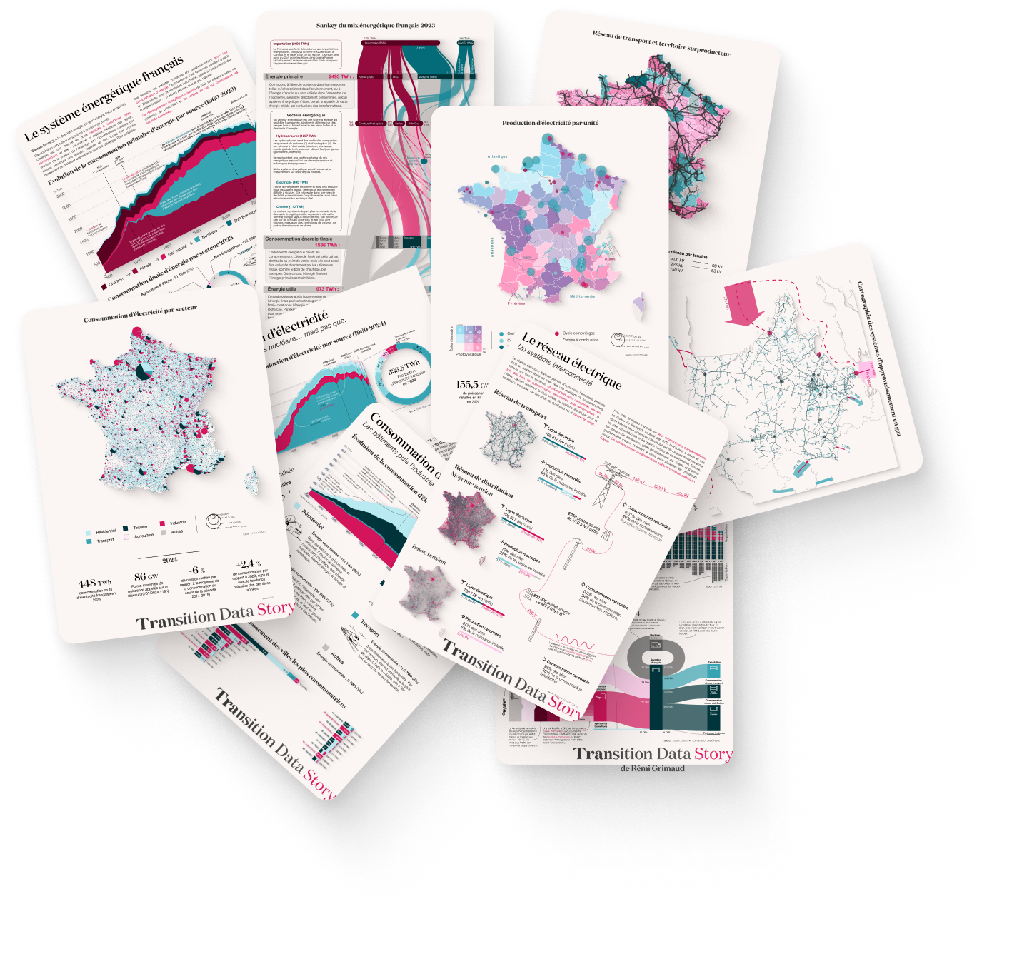 Image  illustration Transition data story