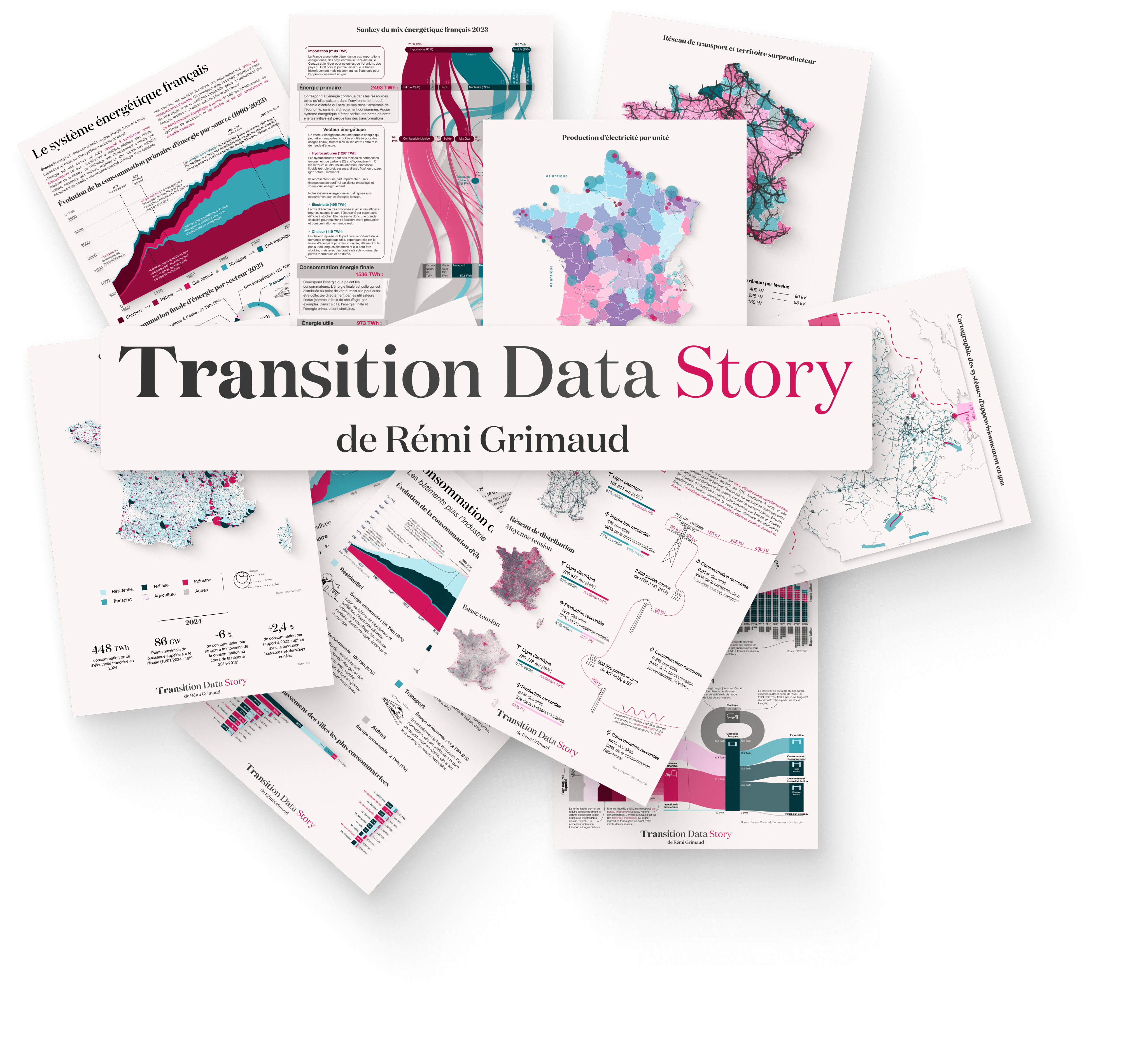 Image  illustration Transition data story